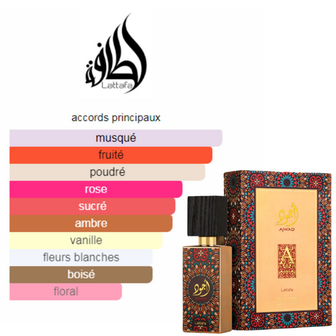 Lattafa Ajwad EDP Spray | Captivating Unisex Fragrance | 2.0 Ounce - arabian-perfumes